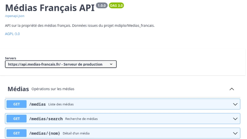 Médias Français API - API de données médiatiques