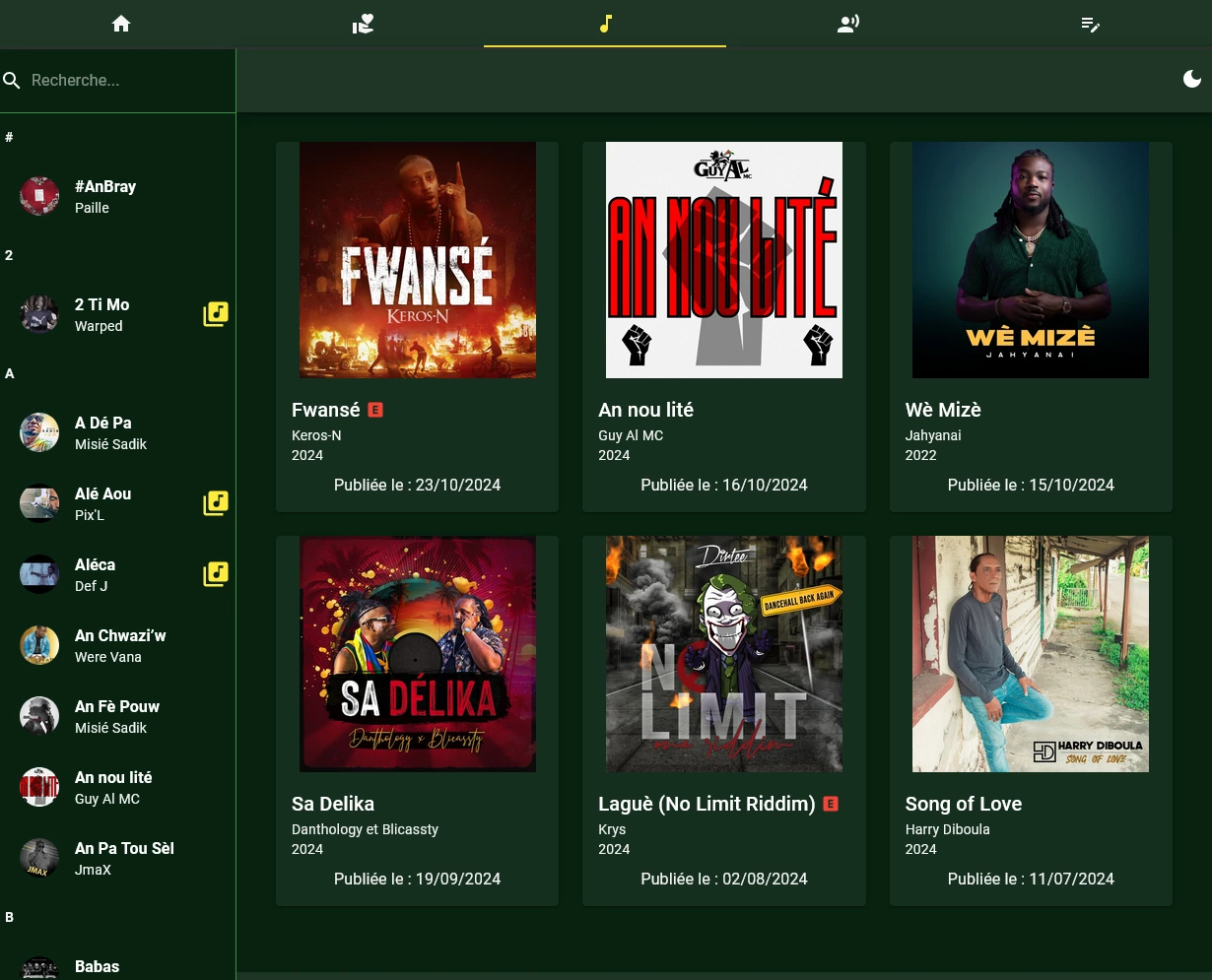 oki.re - Plateforme de transcriptions musicales